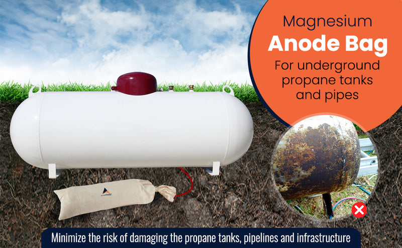 MG-ANODE IN BACKFILL 14.5 KG/32lbs, 1.7V, inkl 10m, 10mm2 red XLPE/PVC