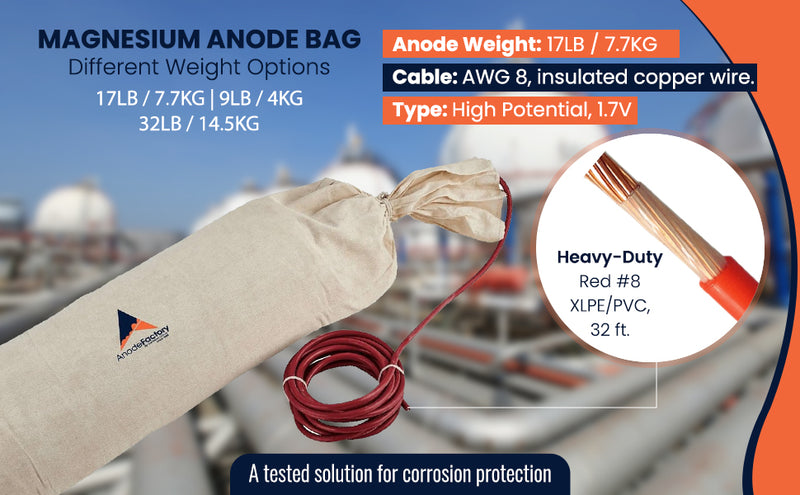 MG-ANODE IN BACKFILL 14.5 KG/32lbs, 1.7V, inkl 10m, 10mm2 red XLPE/PVC