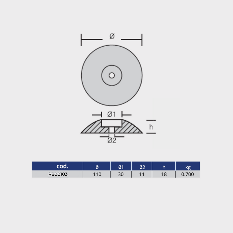 Sinkanode Ror - Dia: 110mm, 0.700kg - 2-pakke
